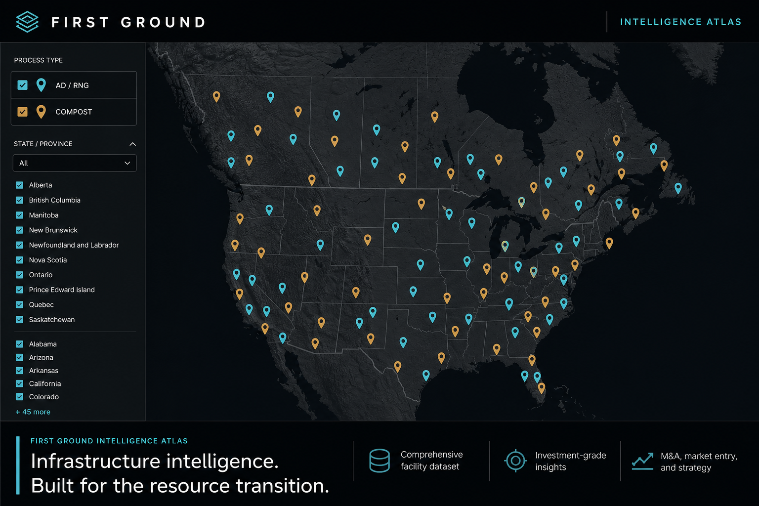 First Ground Atlas map with facility pins across North America